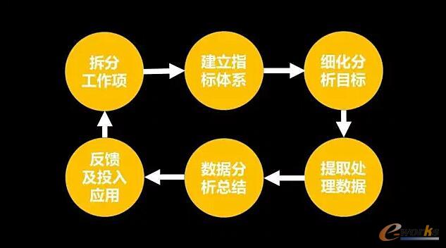  ��(sh��)��(j��)�\(y��n)�I(y��ng)���T������Փ������