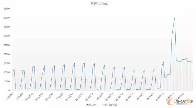 ��(sh��)��(j��)�\(y��n)�I(y��ng)���T������Փ������