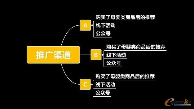 ��(sh��)��(j��)�\(y��n)�I(y��ng)���T������Փ������