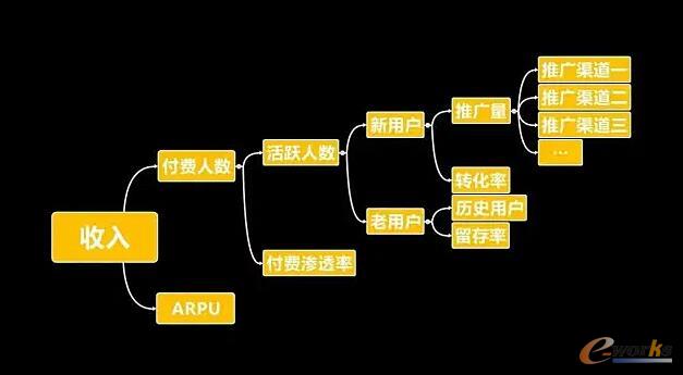   ��(sh��)��(j��)�\(y��n)�I(y��ng)���T������Փ������