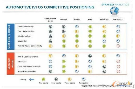 ǰ�˲���ϵ�y(t��ng)���^����