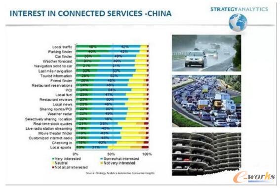  �Ї�(gu��)���M(f��i)�ߌ�(du��)��܇���P(gu��n)����(w��)�ĸ��dȤ�̶�