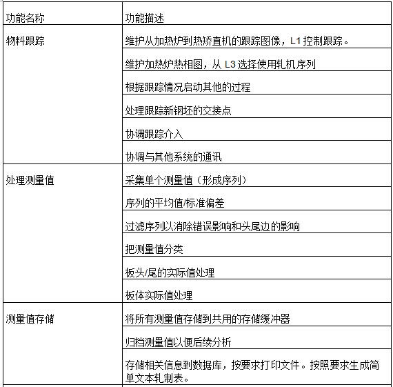 �к��܈�C(j��)����(j��)�^(gu��)���Ԅ�(d��ng)����������