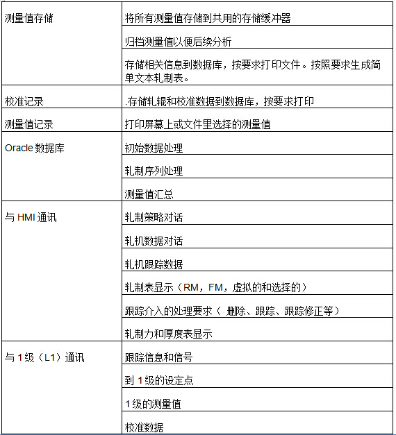 �к��܈�C(j��)����(j��)�^(gu��)���Ԅ�(d��ng)����������