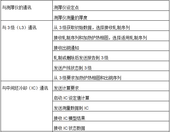 �к��܈�C(j��)����(j��)�^(gu��)���Ԅ�(d��ng)����������