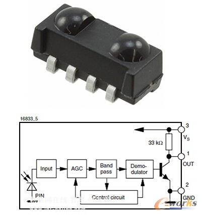 ���O(sh��)��(�ڵײ��Ŀ�D)������(li��n)�W(w��ng)�đ�(y��ng)�ó�������C(j��)���ˌ�(d��o)������������ߴ��|�����Б�(y��ng)��������ͣ܇�����Ԅ�ȡ��C(j��)����Ŀ��(bi��o)�z�y