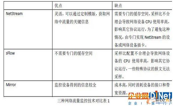 ��(sh��)��(j��)���ľW(w��ng)�j(lu��)��������O(ji��n)�ؼ��g(sh��)���^