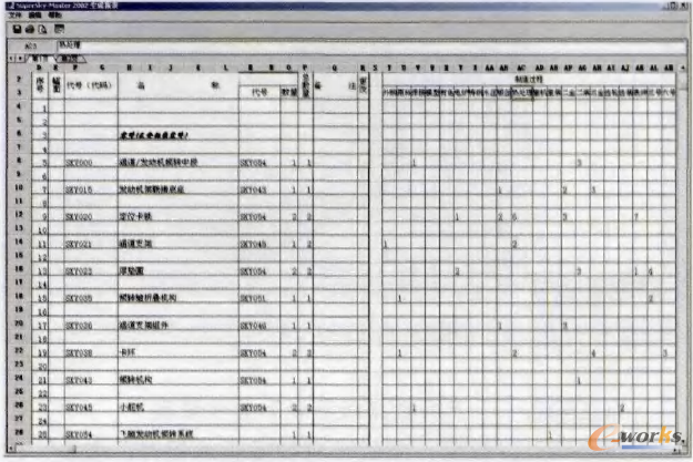 圖13 工藝路線表