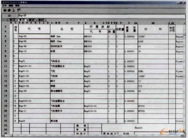 圖17 自動生成報表