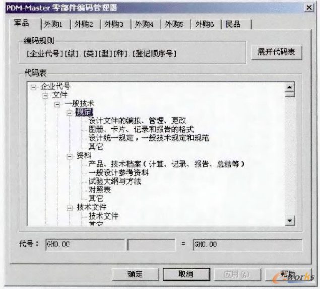 圖18 編碼管理系統(tǒng)