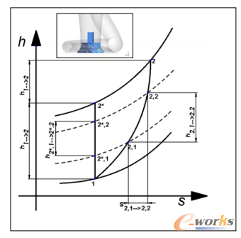 �D1 �ֶ�ʽh-s�����D