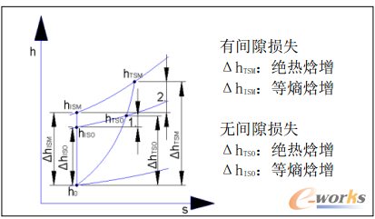 �D3 �����o�~݆�g϶��h-s���ԈD 