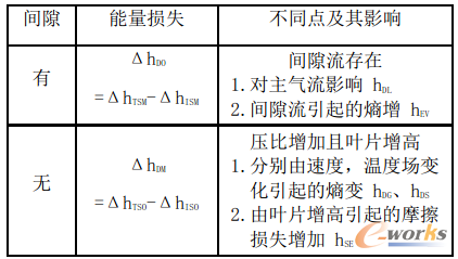 ��1 �����o�~݆�g϶���Է���