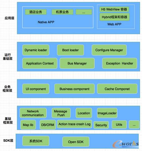 �y���Ƅ�(d��ng)�ܘ�(g��u)V2