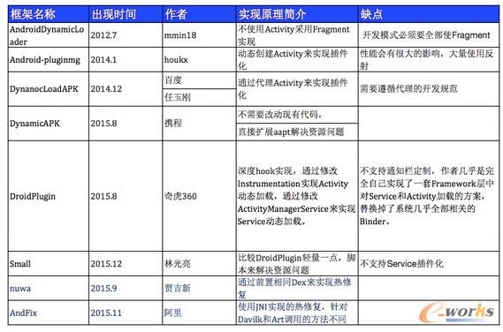 �Ј�(ch��ng)������������g(sh��)��(du��)�� 