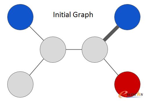 Goolge�D�W�����g����