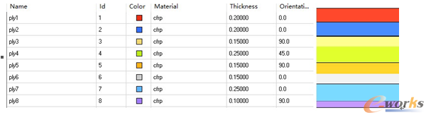 �D9 ��(y��u)����ĸ�䁌���Ϣ