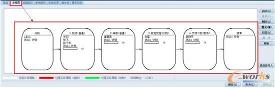 �D6 ��(chu��ng)����������