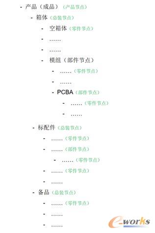 �D4 �aƷ�Y���������A���ģ��