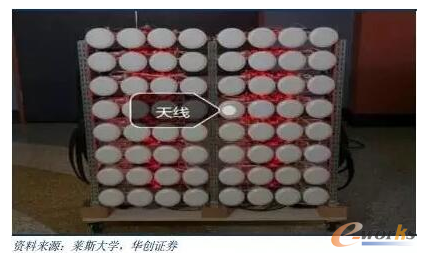   �����R˹��W(xu��)Argos��Ҏ(gu��)ģ�쾀���ԭ�͙C�ӈD