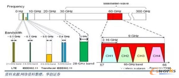   �l�Vʹ����r