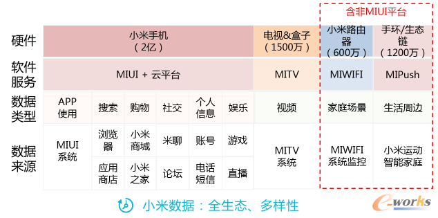 С���Ώ�(qi��ng)�����B(t��i)����(sh��)��(j��)ƽ�_(t��i)����ȑ�(y��ng)�Ì�(sh��)�`