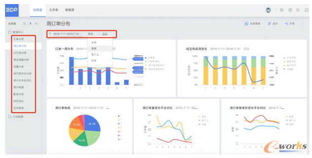 ����ИI(y��)��(sh��)���������F(xi��n)�������\�I