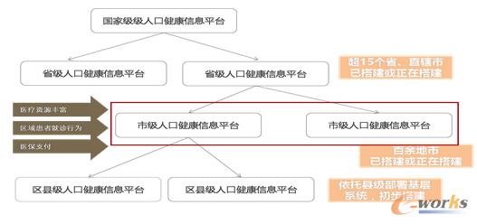 ���м�(j��)ƽ�_(t��i)�̘I(y��)�r(ji��)ֵ���