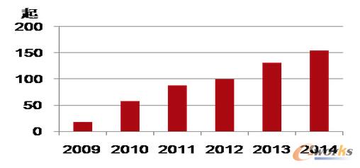 ÿ�걩�����t(y��)�¼�����څ��(sh��)