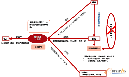 ����ˎ�B(y��ng)�t(y��)�����t(y��)����(sh��)��(j��)�ļ��i