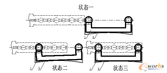 圖2 鑰匙逐步插入時1、3位置變化過程