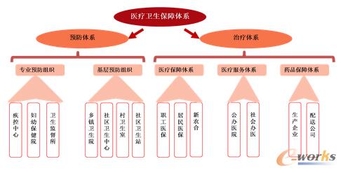 �Ї�(gu��)�t(y��)���l(w��i)���wϵ�Ǐ�(f��)�s�ĽM���w