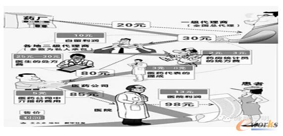 �K��ˎ�r(ji��)��ˎƷ���S�r(ji��)��5��