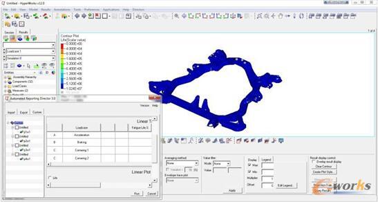 �D1 ����Ƕ����HyperView��(n��i)����Automated Reporting Director