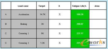 �D2 �Ñ���һ��(g��)�����(l��i)ݔ��z��׷N��ͬ������͵Ĕ�(sh��)��(j��)