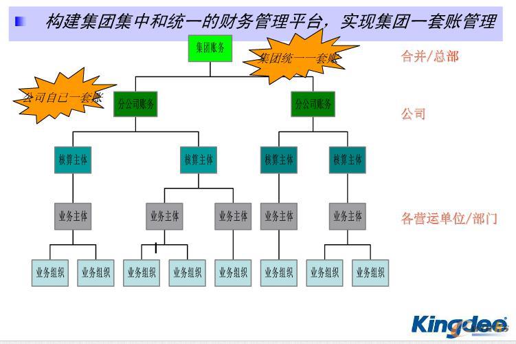 �D3 �������нy(t��ng)һؔ�չ���ƽ�_�����F���Fһ�׎�����