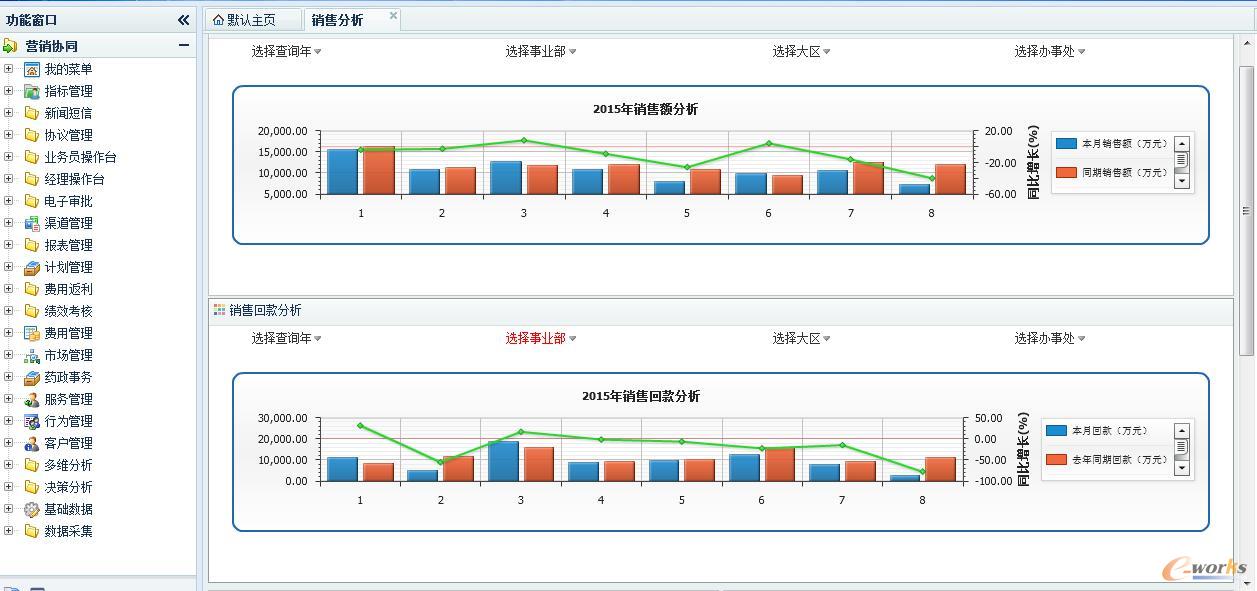 �D5 ���F�I�N������Ϣ��ģ�K