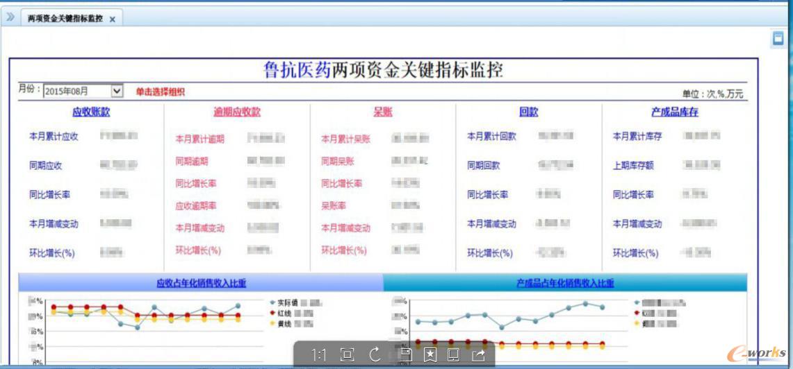 �D13 ��˾�Q��֧��ϵ�y(t��ng)