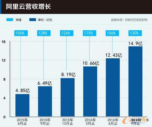 m.oesoe.com�ز�ERP|ERPϵ�y(t��ng)|ERPܛ��|ERP����ϵ�y(t��ng)ܛ��|���MERPϵ�y(t��ng)|���MERPܛ��|���M�M�N��ܛ��|���M�}�����ܛ��|���M���d���I(y��)�YӍ�W-��ȷ��������������R�dAWS�c΢ܛAzureؔ��Y����څ��-��Ӌ���ѳɄ�(chu��ng)�»��A�Oʩ������������δ�������Ј���