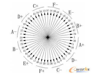 �D2-2 48�۲�늄�(sh��)���ΈD����������