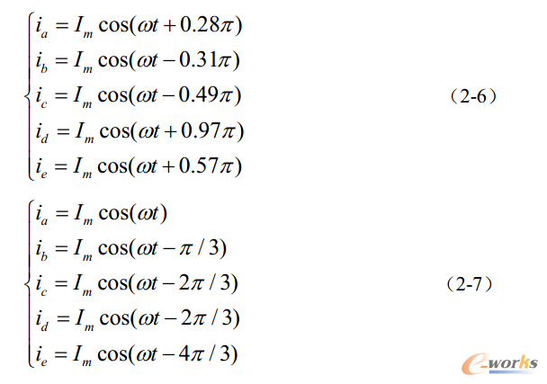 ��ʽ4 �������(l��)