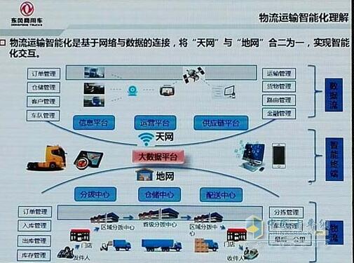 �|�L(f��ng)����܇������W(w��ng)�����ؾW(w��ng)���϶���һ