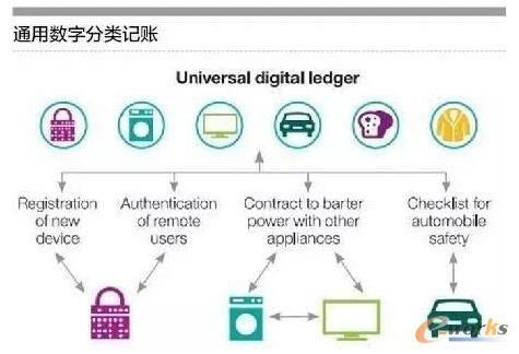 ��һ����(li��n)�W(w��ng)���g��������I(y��)�ľ޴�Ӱ�