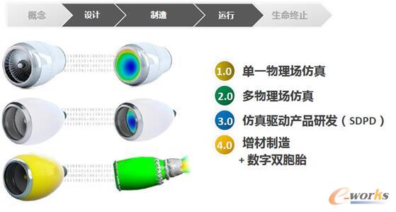 �D2 ���̷�����M(j��n)��