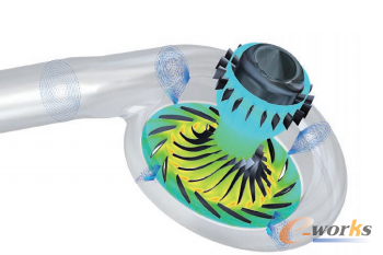 �D6 ʹ��ANSYS CFD�M(j��n)��3D���w����ʹContinental Industrie���@�������x��ʽ���s�C(j��)�����ܡ�