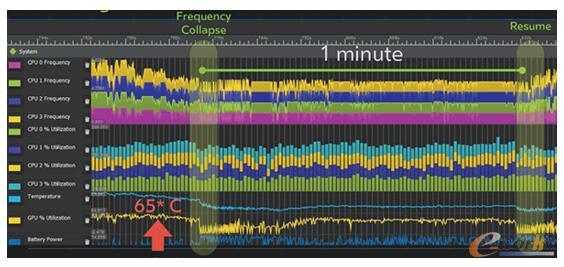 ������(y��u)���Ƅ�VR��������