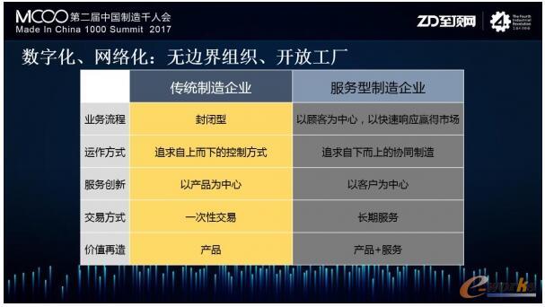  ���΄�������I(y��)��(chu��ng)����׃ �������������^