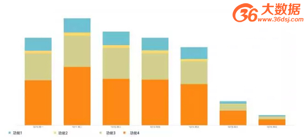 (�ѷe)����D