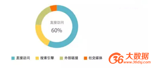 �L���Ñ��Դ�h(hu��n)�ΈD