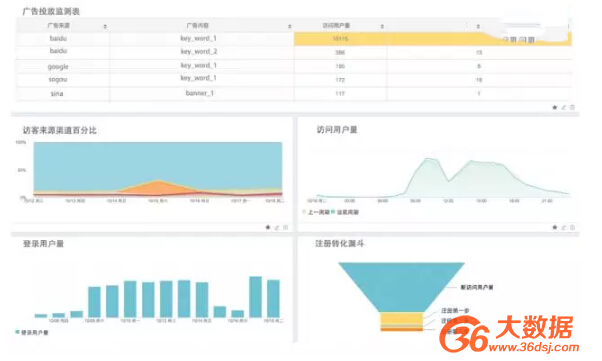 ��(sh��)��(j��)����